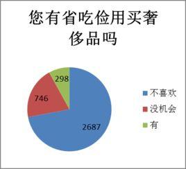 八卦 群体 调查,揭秘社交圈中的秘密与真相